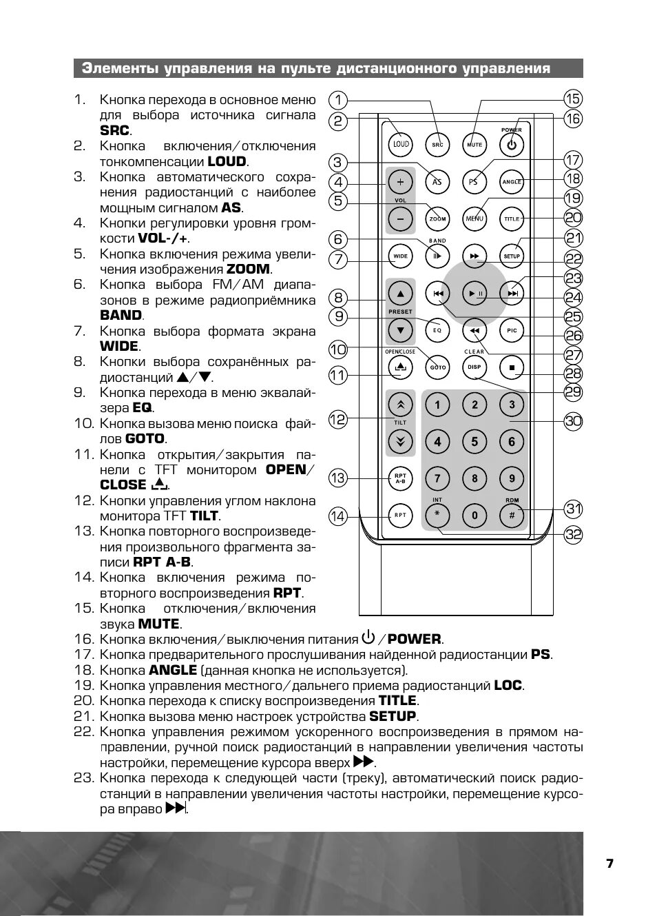 Пролоджи как подключить блютуз Prology DVU-700: Instruction manual and user guide in Russian