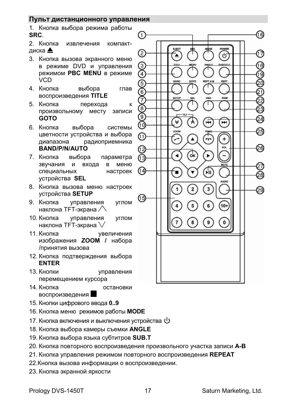 Пролоджи как подключить блютуз Инструкция по эксплуатации Prology DVS-1450T BG Страница 17 / 48