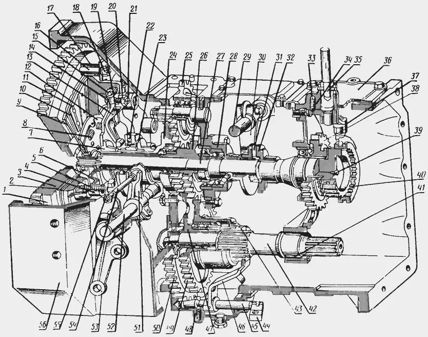 Промежутка мтз 80 устройство схема фото Трансмиссия МТЗ-82 - сцепление и понижающий редуктор
