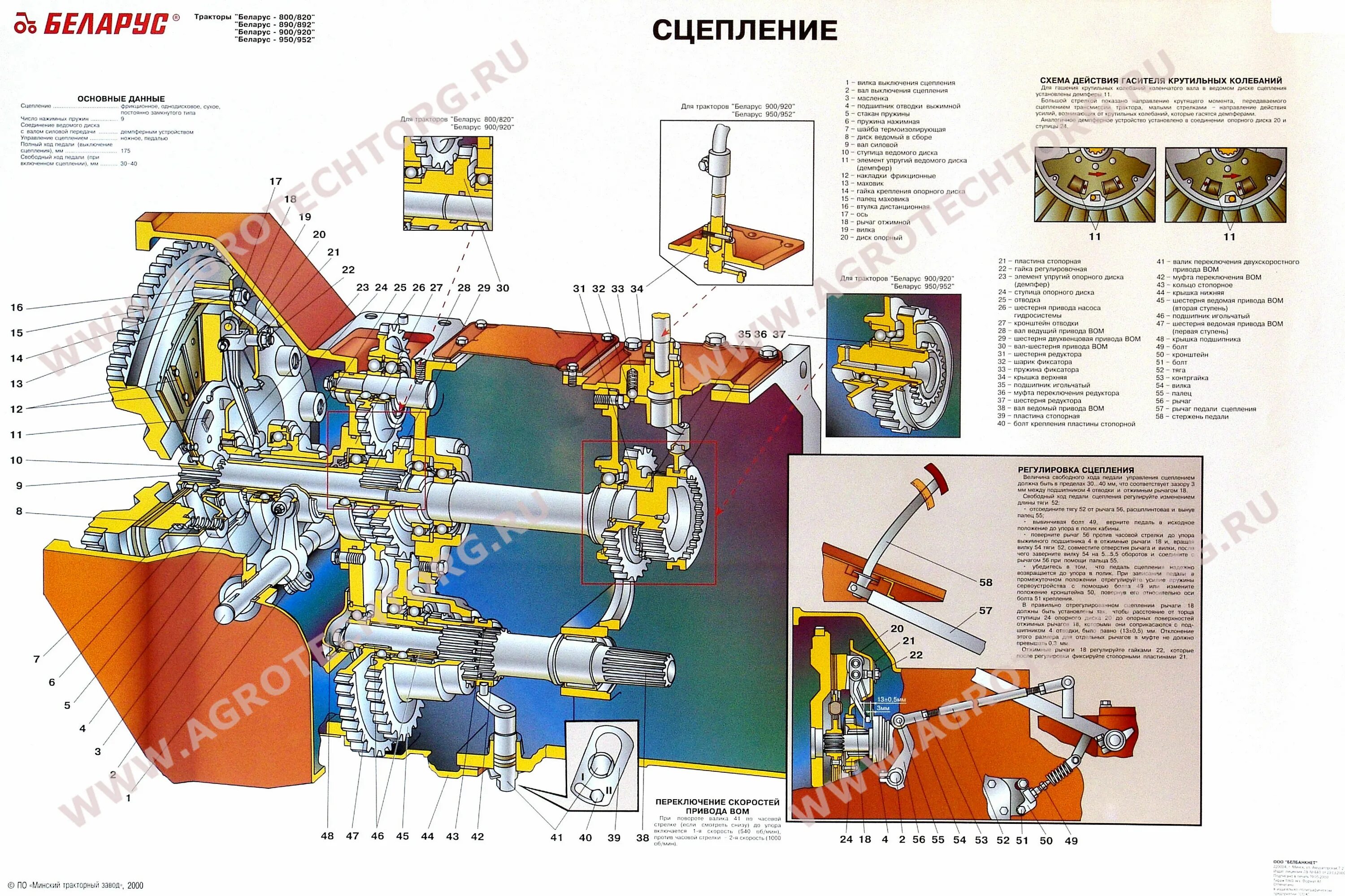 Промежутка мтз 80 устройство схема фото Ремонт МТЗ-80(82) своими руками. Часть 2 МТЗ-50/МТЗ-80/МТЗ-82 форум на Fermer.ru