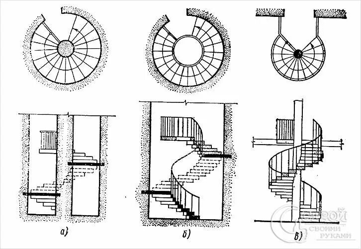 Промежуточная лестница на чертеже vindeltrappe Interior architecture drawing, Architecture design sketch, Interior