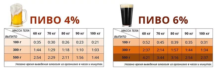 Промилле комсомольская ул 18 фото Юридический журнал Страница 527 из 925