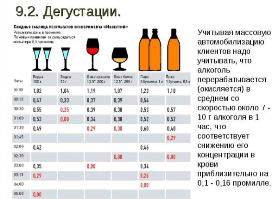 Промилле комсомольская ул 18 фото 1 промилле: найдено 78 картинок