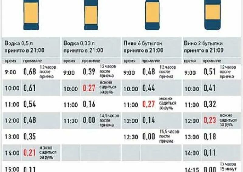 Промилле комсомольская ул 18 волгоград фото Картинки 06 ПРОМИЛЛЕ