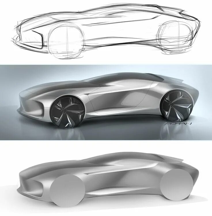 Промышленный дизайн 2024 Doodles Car design, Car sketch, Sketches