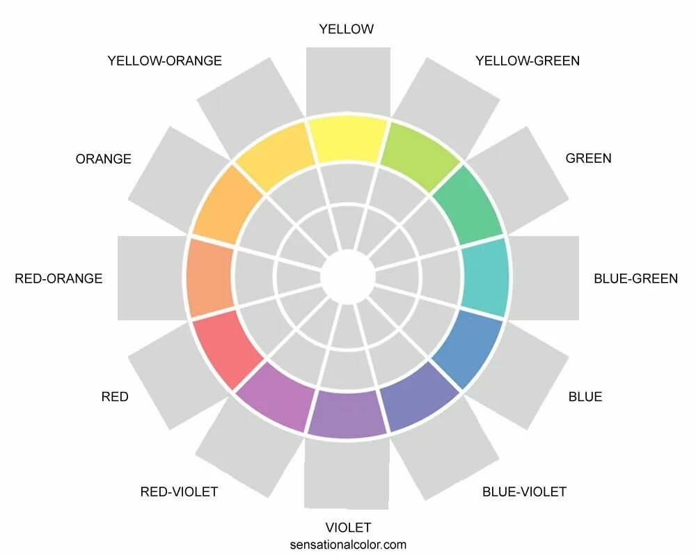 Пропорция цветов в интерьере Color Wheel Tints with Names Color wheel, Colour wheel theory, Color knowledge