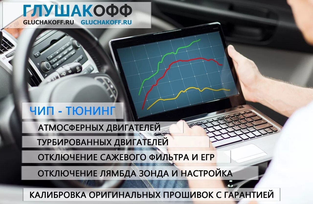 Прошивка автомобилей чип тюнинг Чип-тюнинг двигателя в Санкт-Петербурге - ГлушакоФФ на DRIVE2