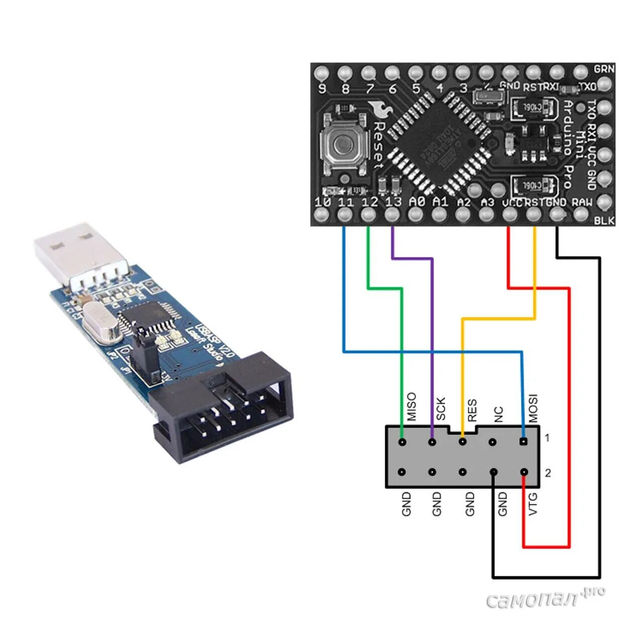 Прошивка без подключения к пк Проблема прошивки Arduino Pro mini через USBasp Аппаратная платформа Arduino