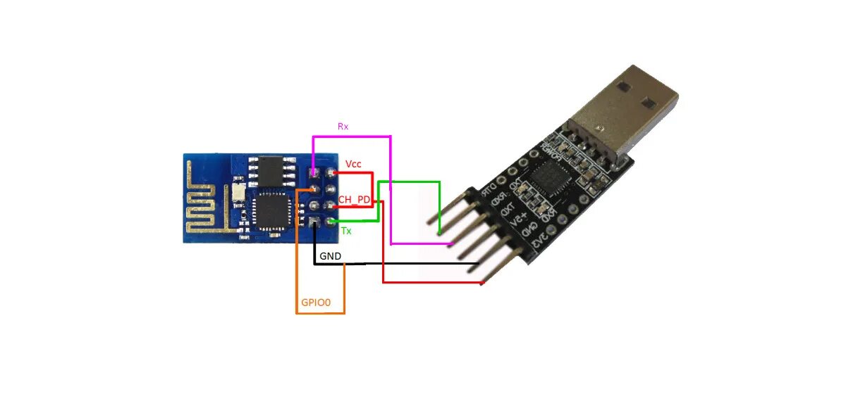 Прошивка без подключения к пк wifi на любой 3D принтер, часть 2 - DRIVE2