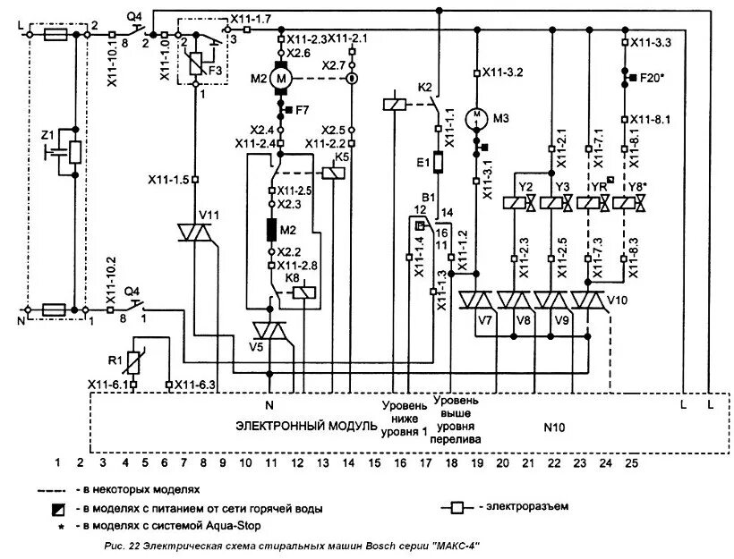 Прошивка посудомоечной машины bosch схема подключения программатора Электросхема стиральной машины Bosch серии МАКС-4 - Альбом #5 Cхемы - wwest - Уч