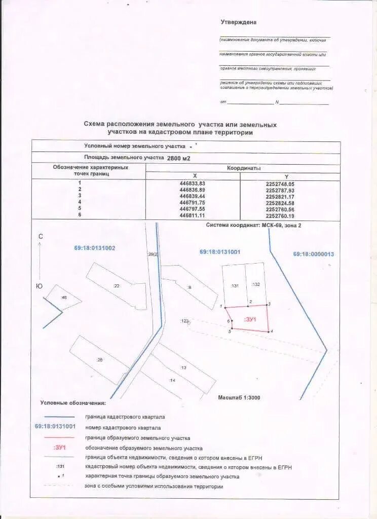 Прошу утвердить схему расположения земельного участка Схема утверждения земельного участка образец