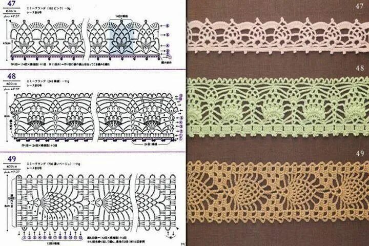 Прошва крючком со схемами image Crochet edging, Crochet stitches chart, Crochet chart