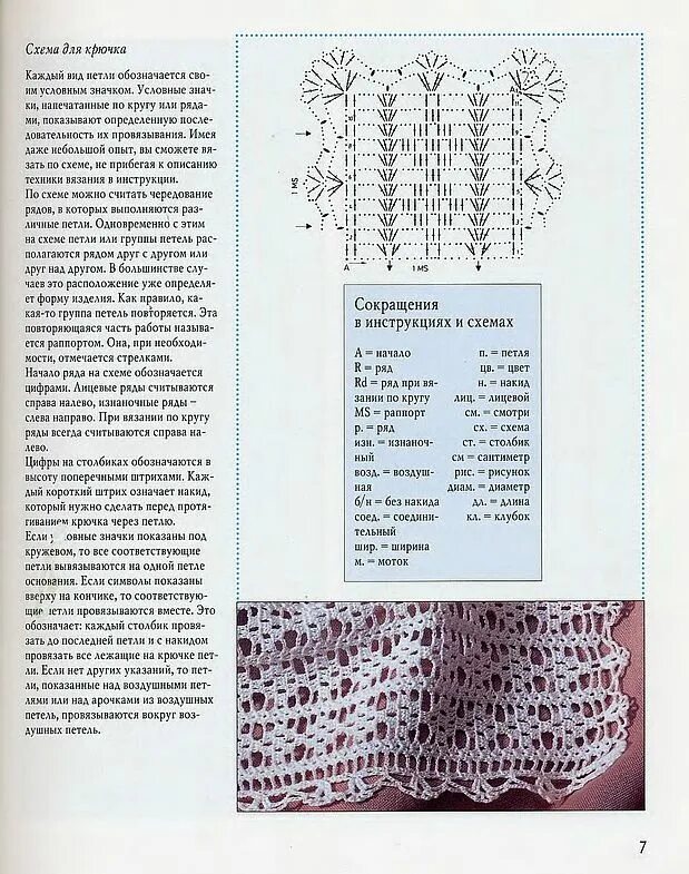 Прошва крючком со схемами Pretty (With images) Crochet stitches patterns, Stitch patterns, Filet crochet