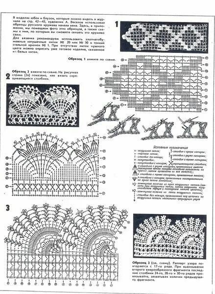 Прошва крючком со схемами Красный сарафанчик от ТИМ. - Страна Мам Crochet borders, Crochet edging, Crochet