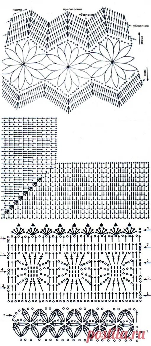 Прошва крючком со схемами для платья Прошвы крючком : : Шестьсот советов Кружева,кайма крючком и спицами Постила