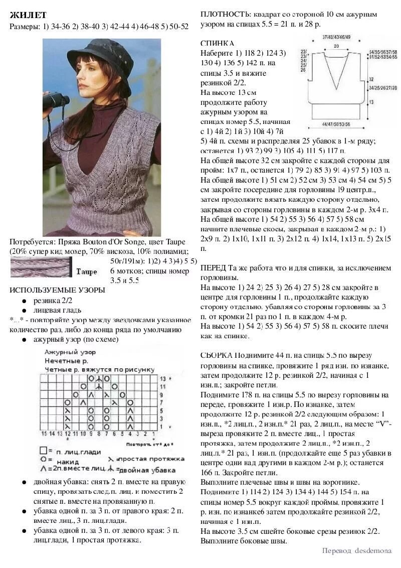 Простая безрукавка спицами для женщин схемы Серый жилет4 Knit patterns, Knitting, Pattern