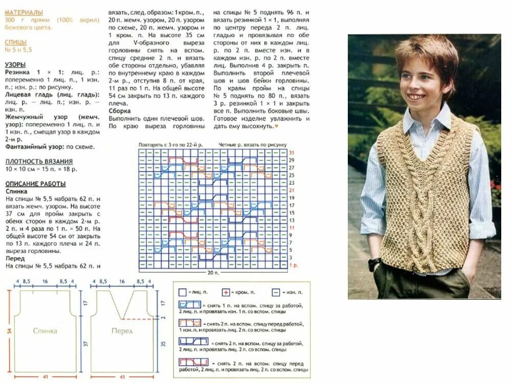 Простая безрукавка спицами схема Жилетка для мальчика спицами с пошаговым описанием и видео Tejidos