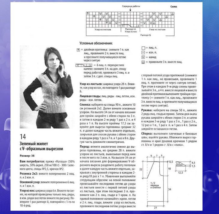 Простая безрукавка спицами схема Вязаные жилеты для женщин схемы