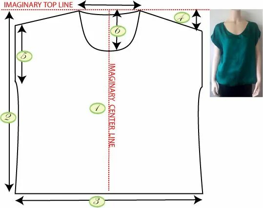 Простая блузка своими руками без выкройки Runway Sewing Sewing tops, Sewing clothes, Clothing patterns