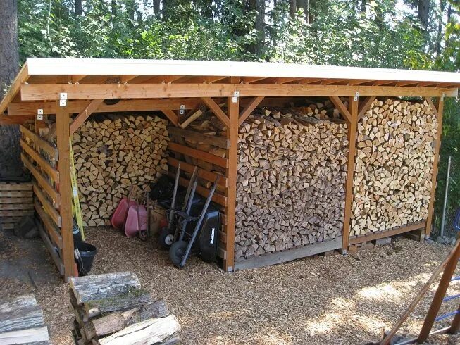 Простая дровница своими руками на даче Build your firewood storage shed to stand the test of time - Fine Homebuilding F