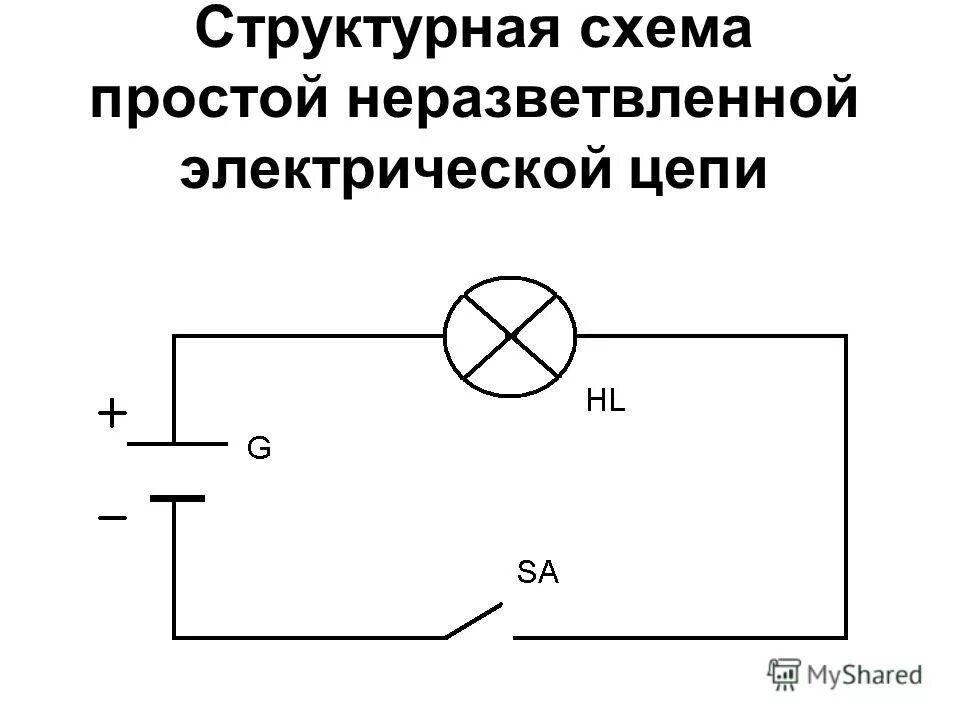 Простая электрическая схема Картинки РИСУНОК ЭЛЕКТРИЧЕСКОЙ СХЕМЫ