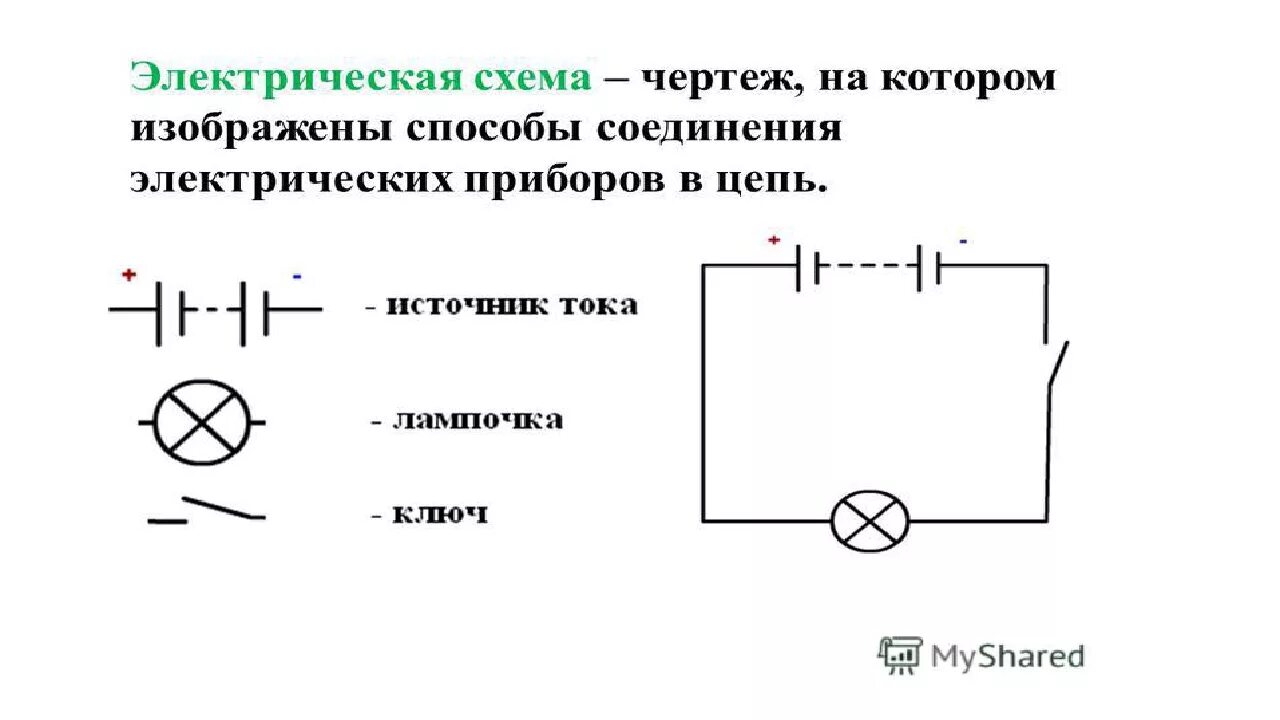 Простая электрическая схема Картинки ЭЛЕКТРИЧЕСКИЕ ЦЕПИ БЫВАЮТ