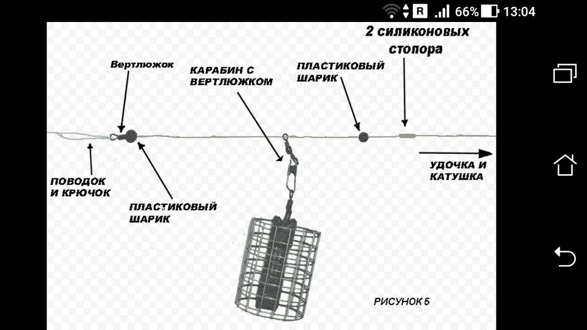 Простая фидерная оснастка Фидерная снасть на леща с кормушкой