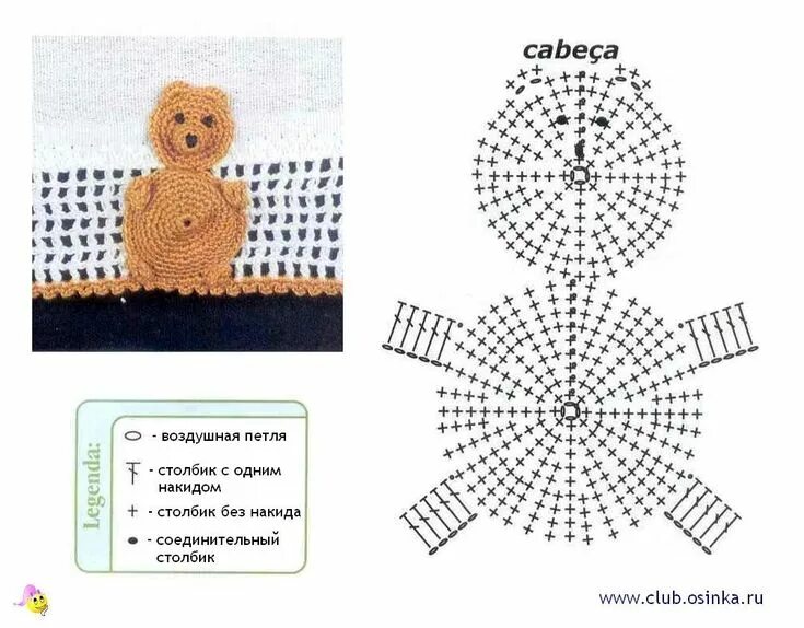 Простая игрушка крючком для начинающих схема Diagrame aplicatii crosetate - Jeteu.ro in 2024 Crochet applique, Granny square 