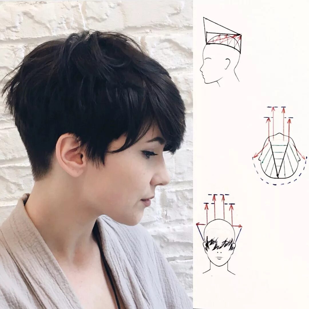 Простая короткая женская стрижка для начинающих Love this cool haircut & diagram by @kat.ginga using Head Notes. Thanks for shar