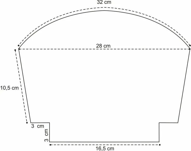 Простая косметичка своими руками выкройки Resultado de imagem para necessaire em tecido moldes Bag patterns to sew, Patchw