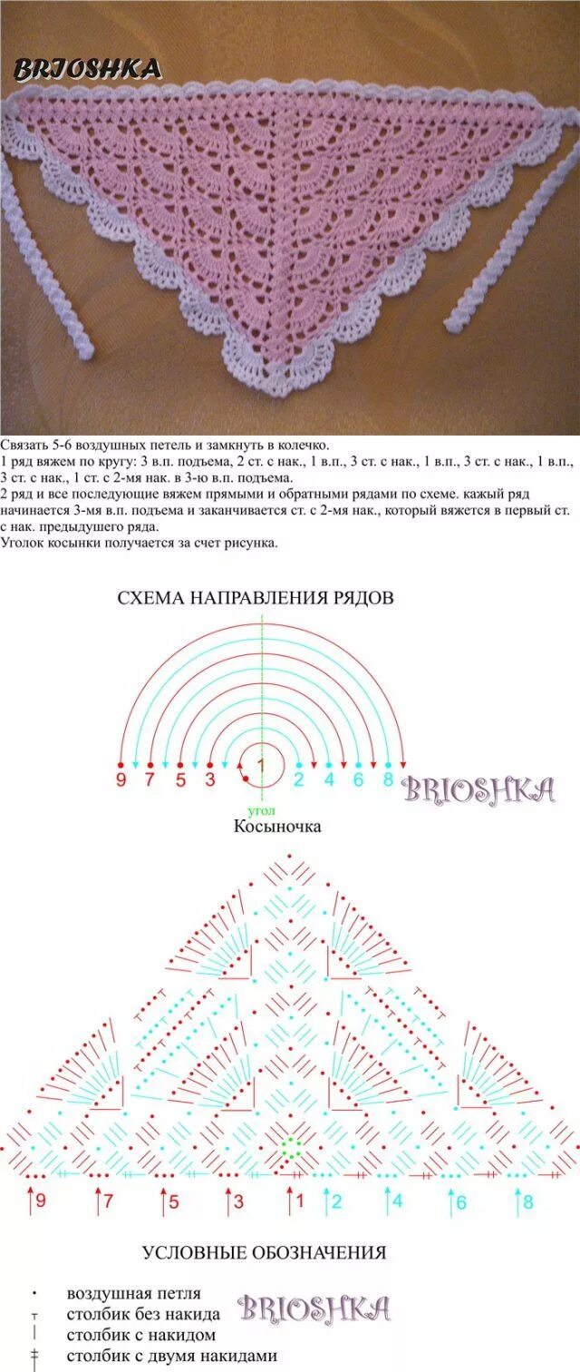 Простая косынка крючком для начинающих схема Детская косынка Идеи для вязания, Схемы вязаных крючком салфеток, Вязание кружев