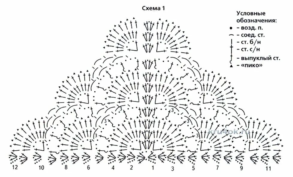 бактус крючком схема и описание для начинающих самая простая модель - Яндекс: на