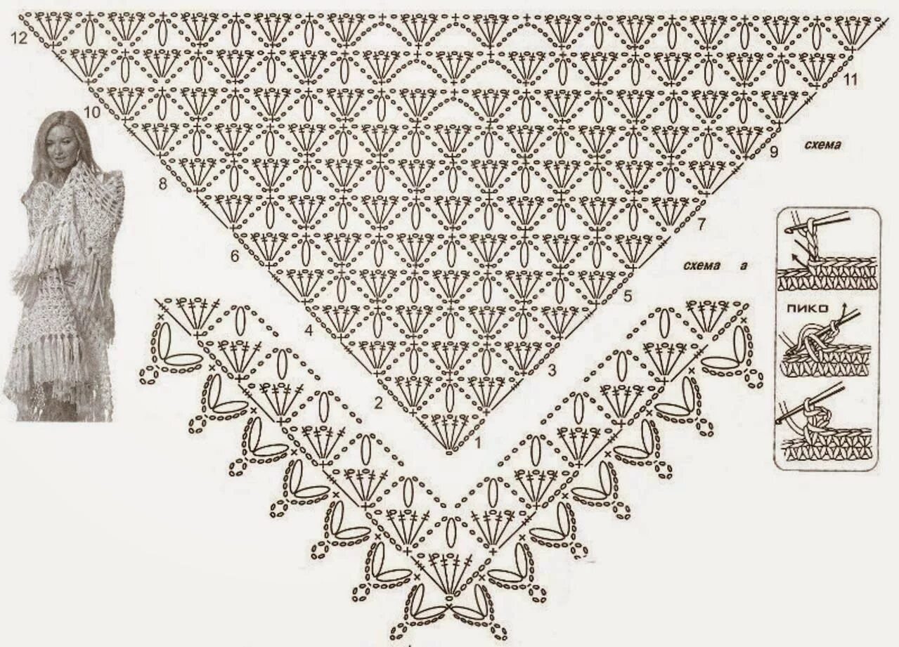 Простая косынка крючком для начинающих схема Chal triangular de ensueño Chal tejido a crochet, Patrones chal de ganchillo, Ch