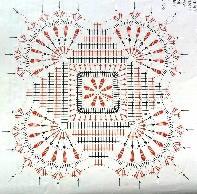 Простая квадратная салфетка крючком со схемами Связанное крючком кружевное украшение, Вязаный дом, Схемы вязания