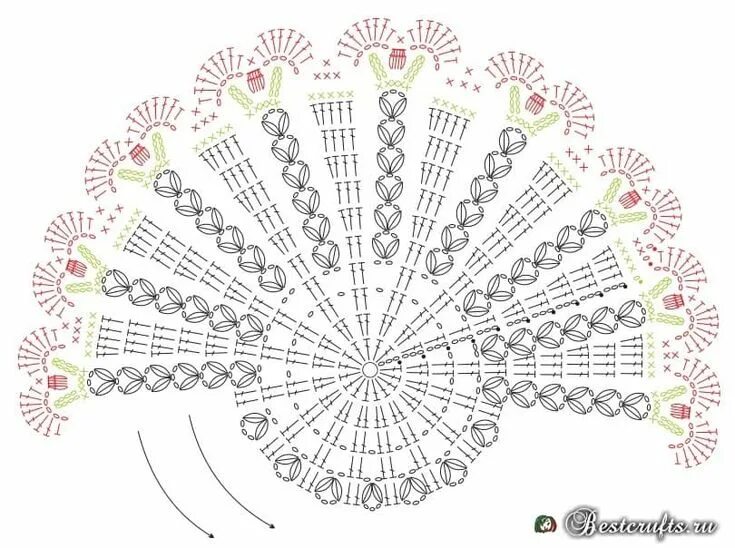 Простая сервировочная салфетка крючком схемы Peace symbol, Symbols, Crochet