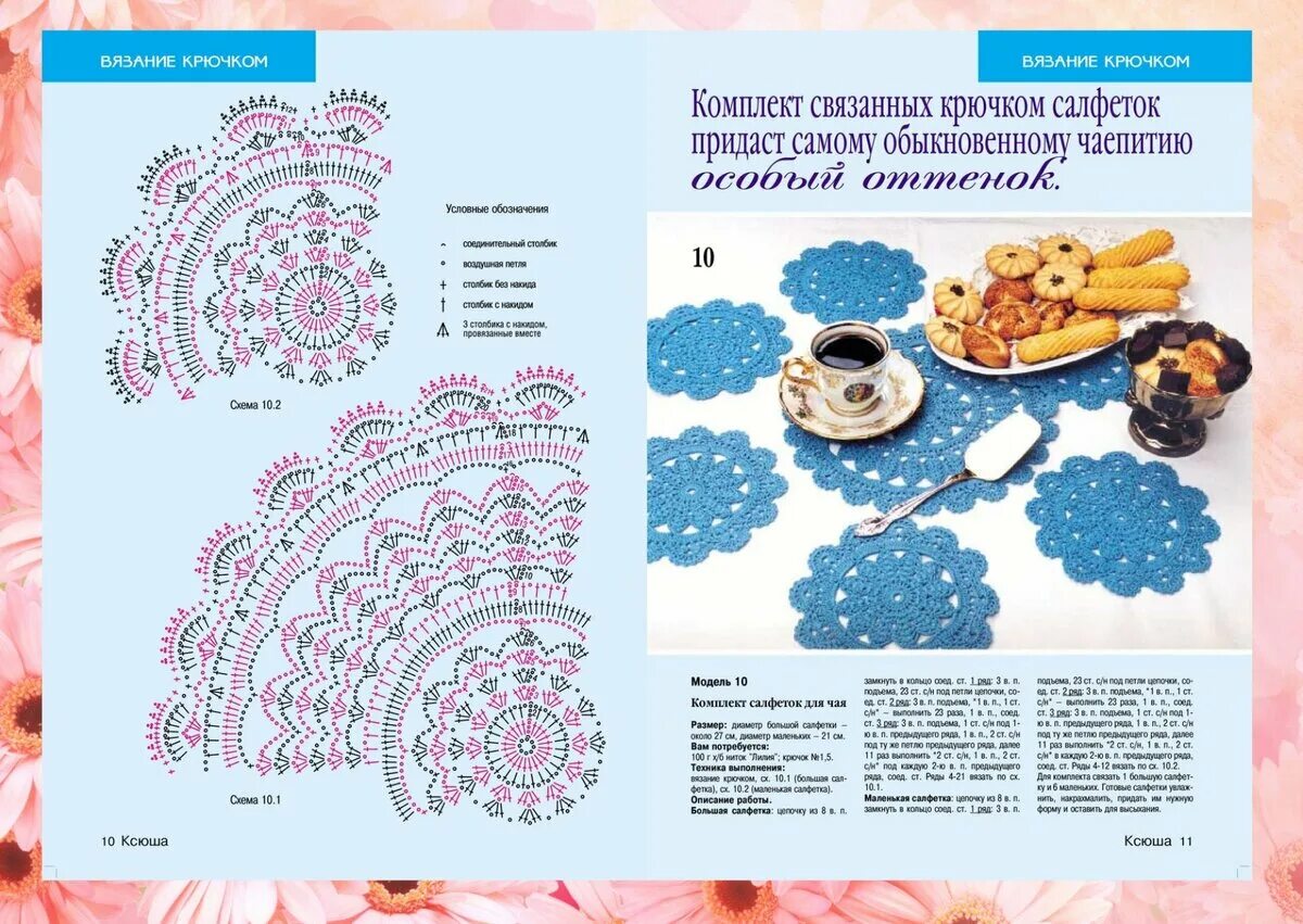 Простая сервировочная салфетка крючком схемы Вяжем крючком Салфетки 30 схем Мастерская Чайка Дзен