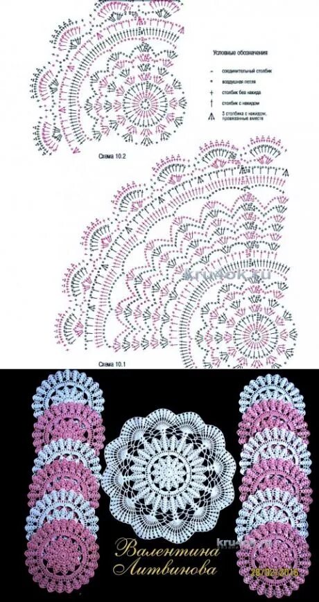 Простая сервировочная салфетка крючком схемы Сервировочные салфетки. Работы Валентины Литвиновой, Вязаные салфетки Нитка для 
