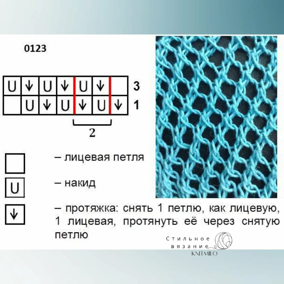 Простая сетка спицами схемы и описание Картинки КРУПНАЯ СЕТКА СПИЦАМИ СХЕМА