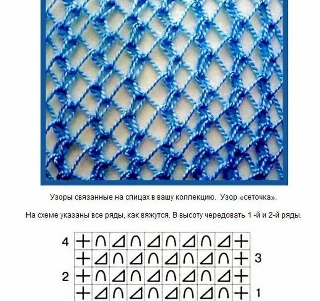 Простая сетка спицами схемы и описание СЕТЧАТЫЕ УЗОРЫ спицами Tığ işleri, Örgü işleri, Dantel