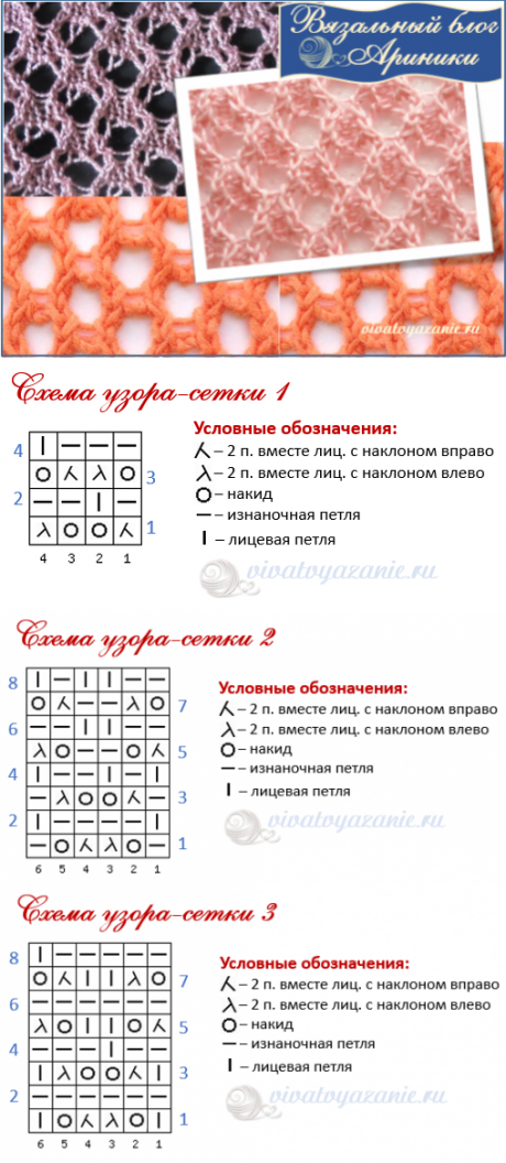 Простая сетка спицами схемы и описание ажуры спицами Спица, Узоры, Вязание