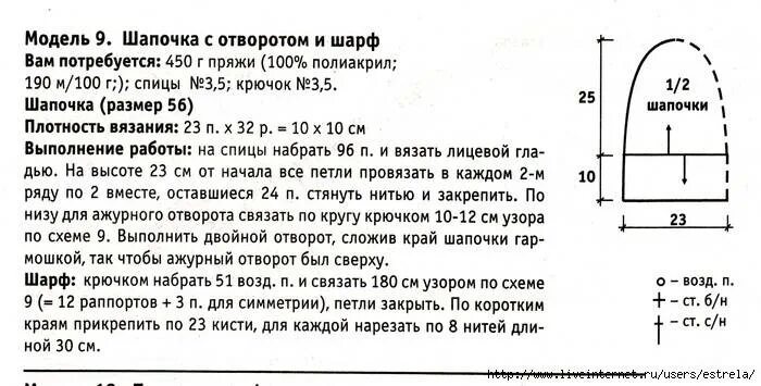 Простая шапка с отворотом спицами схема Женская шапка с отворотом спицами с описанием и схемами - Фотоподборки 1