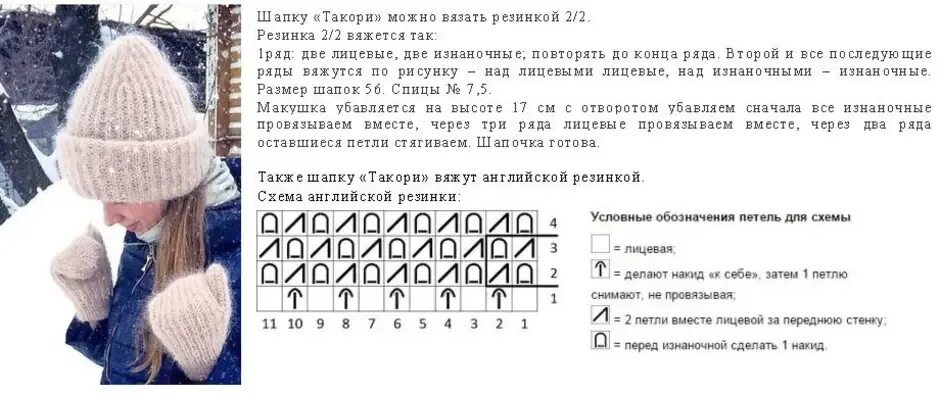 Простая шапка с отворотом спицами схема Схемы вязания шапок спицами по кругу - найдено 89 картинок