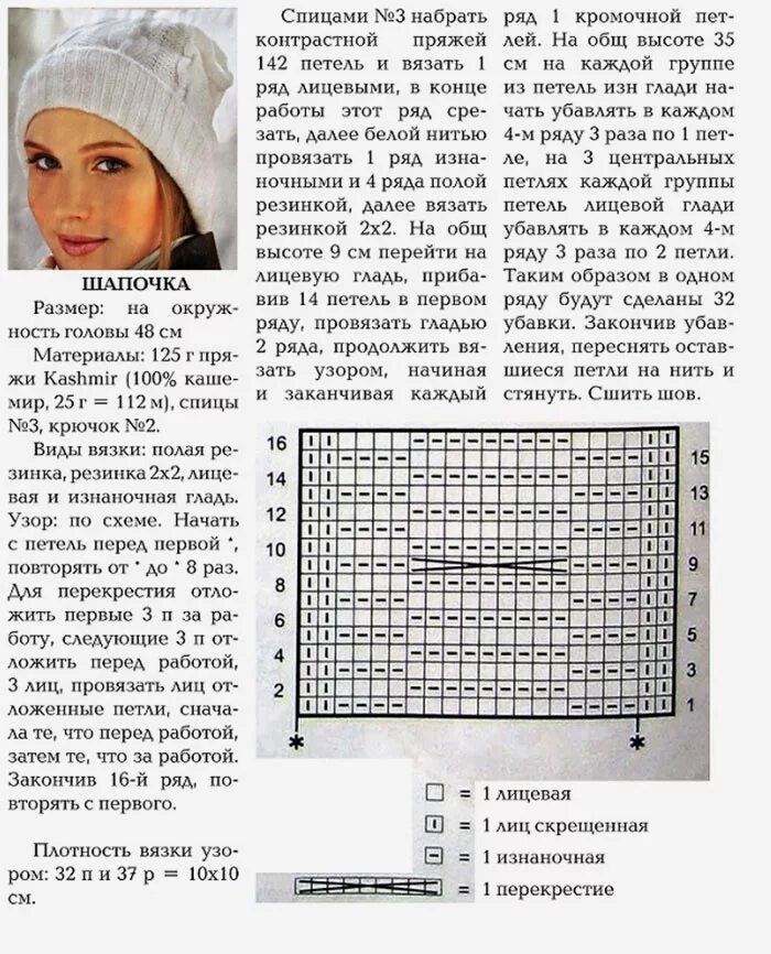 Простая шапка с отворотом спицами схема Схема женской шапки с отворотом