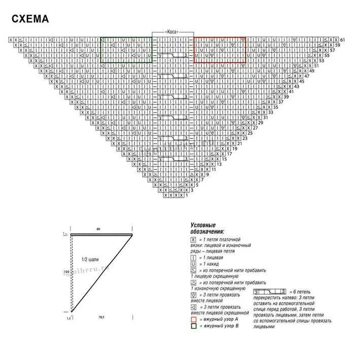 Простая схема бактуса спицами для начинающих Шаль спицами для начинающих схемы: найдено 87 изображений