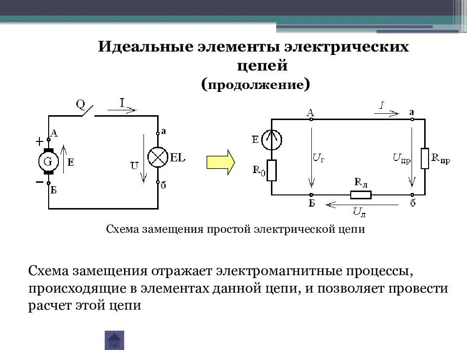 Простая схема электрической цепи Картинки В ЧЕМ ОТЛИЧИЕ ПРИНЦИПИАЛЬНОЙ СХЕМЫ ЭЛЕКТРИЧЕСКОЙ ЦЕПИ