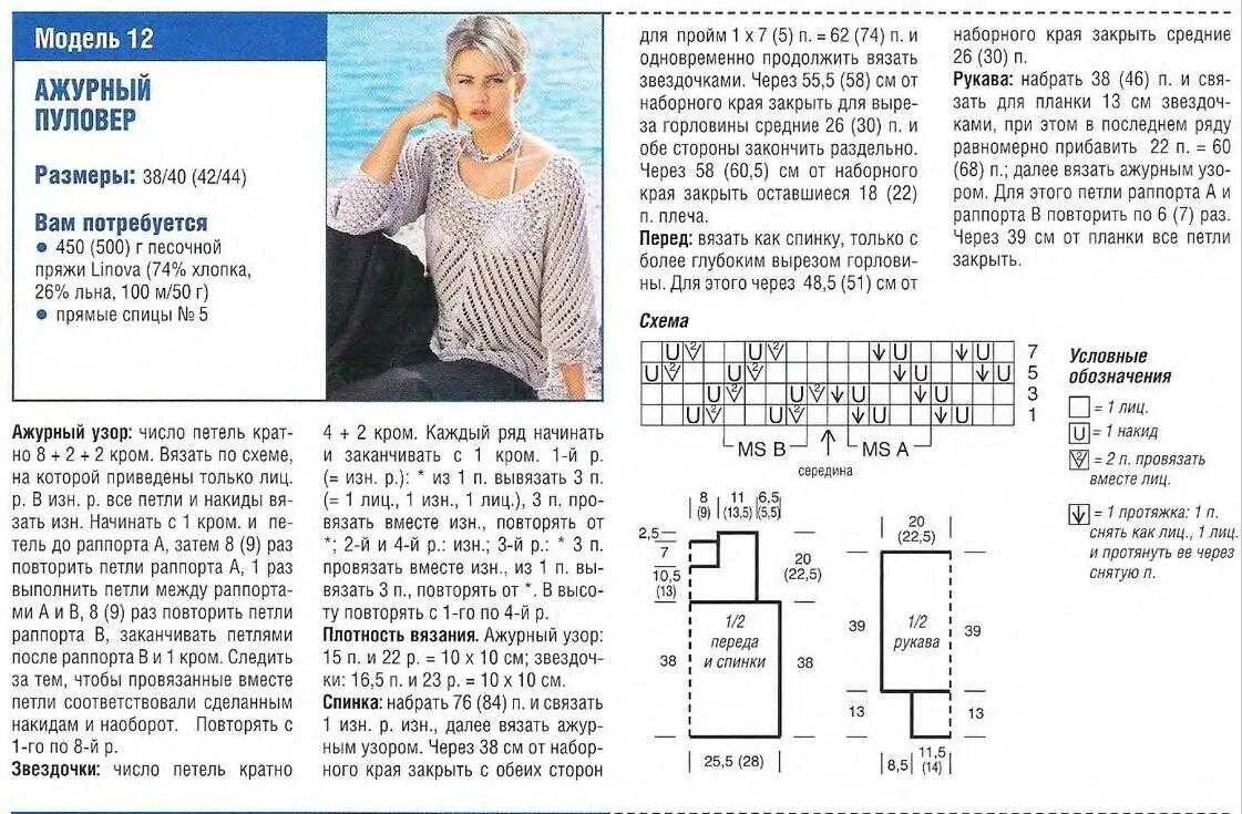 Простая схема кофточки спицами Картинки КРАСИВЫЕ ПУЛОВЕРЫ СПИЦАМИ СХЕМЫ