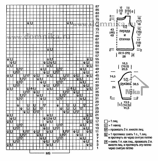 Картинки СПИЦАМИ КРАСИВЫЙ ПУЛОВЕР СХЕМЫ