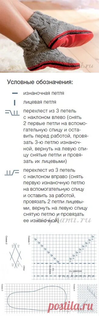 Простая схема мужские следки спицами Вяжем носки с подошвой: схема и описание " Сайт 'Ручками' - делаем вещи � Носки,