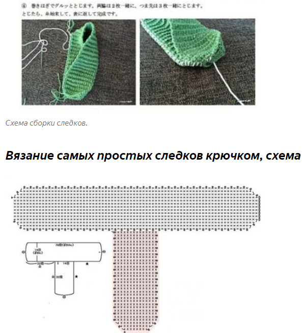 Простая схема мужские следки спицами Следки крючком схемы простые и красивые