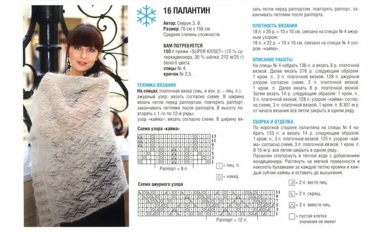 Простая схема палантина спицами belii_palantin_iz_mohera Knit wrap, Women, Shema